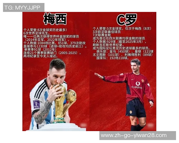 韩国足球最出名球星是谁 他的成就与影响力解析